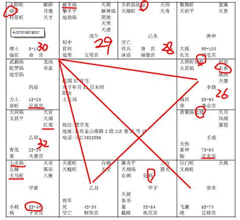 土五局命局|【命局 土五局】揭秘命局中的「土五局」：解讀繁複盤勢運勢玄。